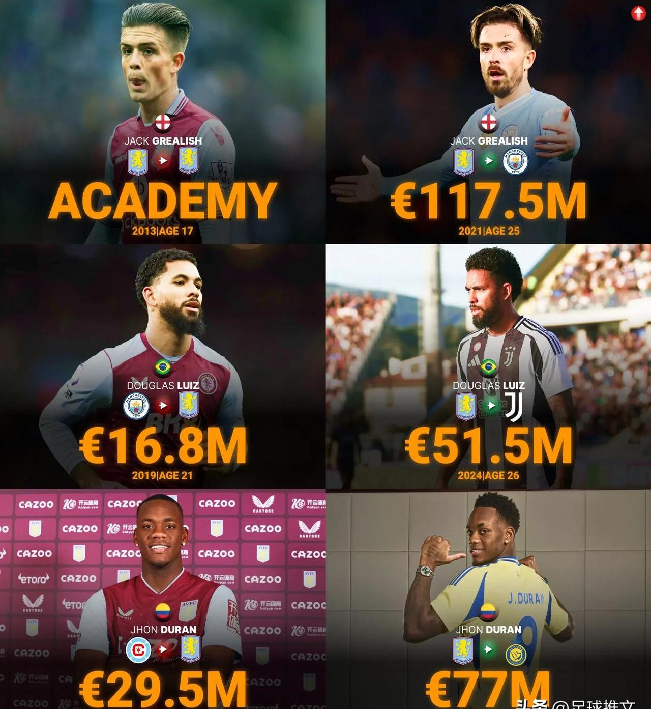 熊猫体育资讯-今夜意甲传出新动向，阿斯顿维拉队长鼓劲，管理层表态——悬念犹存，资深球员宣示担当的简单介绍